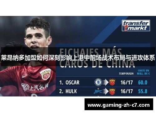 莱昂纳多加盟如何深刻影响上港中前场战术布局与进攻体系