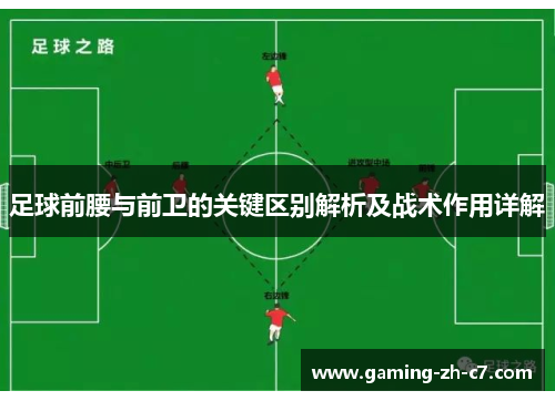 足球前腰与前卫的关键区别解析及战术作用详解