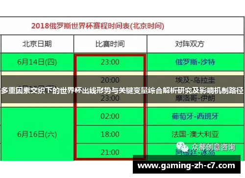 多重因素交织下的世界杯出线形势与关键变量综合解析研究及影响机制路径 多重因素交织下的世界杯出线形势与关键变量综合解析研究及影响机制路径