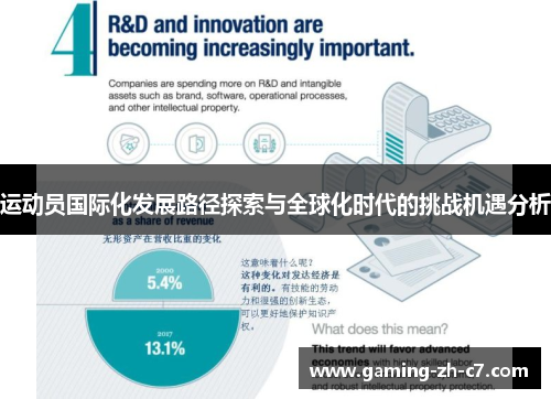 运动员国际化发展路径探索与全球化时代的挑战机遇分析 运动员国际化发展路径探索与全球化时代的挑战机遇分析