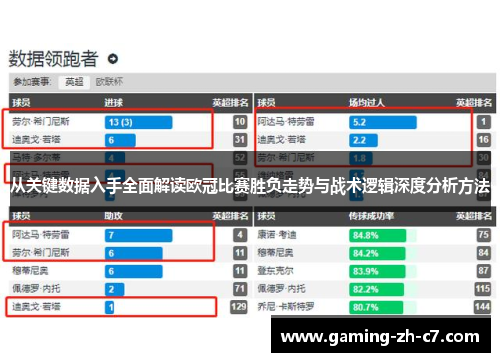 从关键数据入手全面解读欧冠比赛胜负走势与战术逻辑深度分析方法