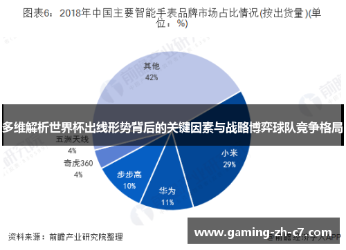 多维解析世界杯出线形势背后的关键因素与战略博弈球队竞争格局