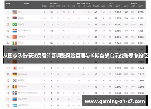 从国家队伤停球员看阵容调整风险管理与长期备战启示战略思考路径