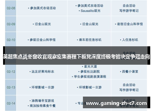 英超焦点战冬窗收官观察密集赛程下板凳深度终极考验决定争冠走向